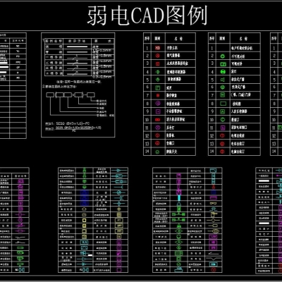 弱电cad图例