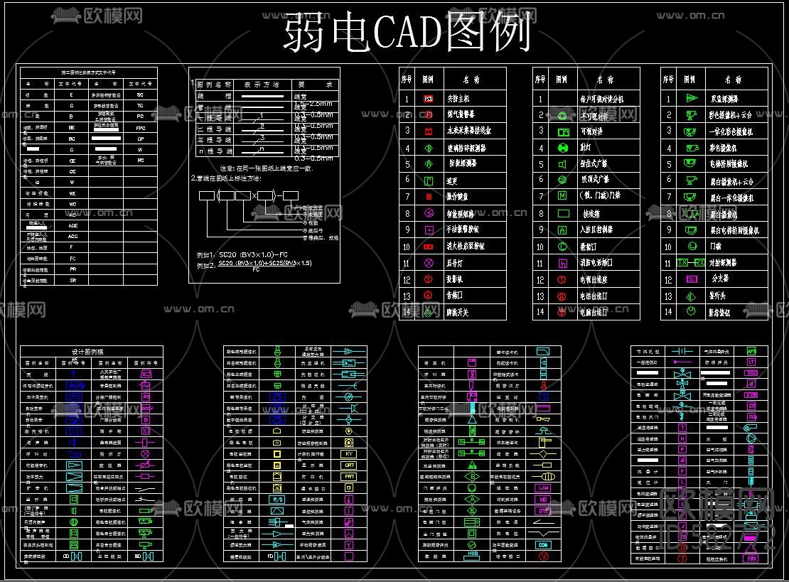 弱电cad图例