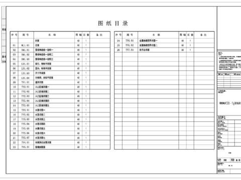  景觀植物配置 庭院景觀cad施工圖 