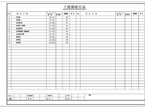  鄉(xiāng)村振興景觀cad施工圖 