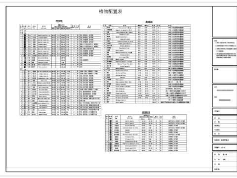  某小区植物cad施工图 