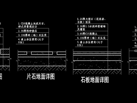  室外景觀地面做法詳圖cad施工圖 