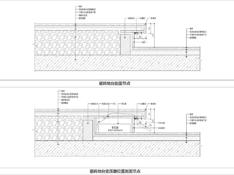  当前流行的瓷砖地台节点图 