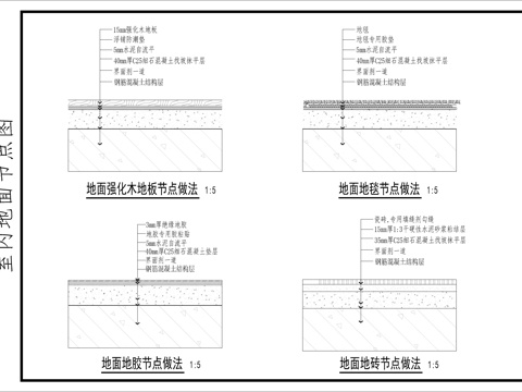  多種地面節(jié)點(diǎn)做法cad施工圖 