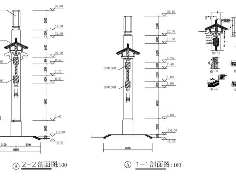  牌坊节点大样图 