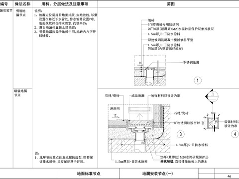  地漏安装cad大样节点 
