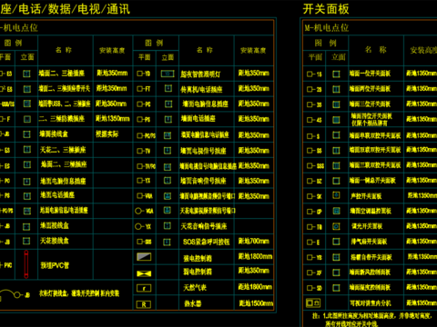  CAD图例CAD施工图 