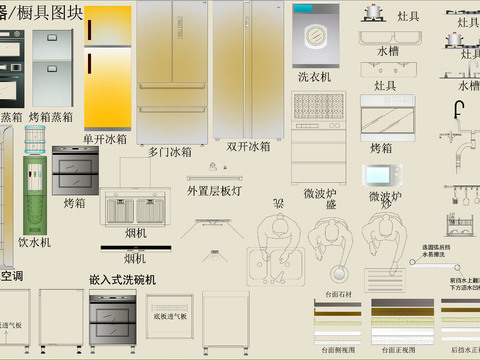  最新流行电器cad图库 