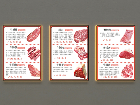  现代装饰灯箱3d模型下载 牛排牛肉部位展示广告灯箱设计 餐饮烹饪宣传素材 