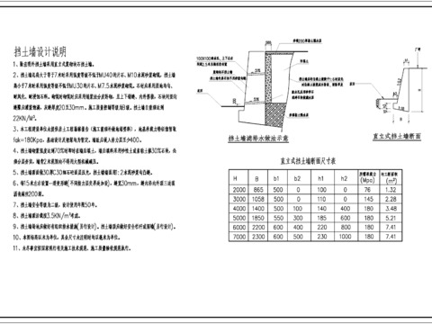 重力式挡土墙cad大样图 