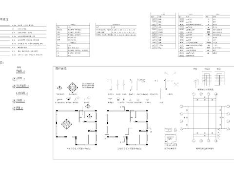  2020常用标准A3A2A1图框 