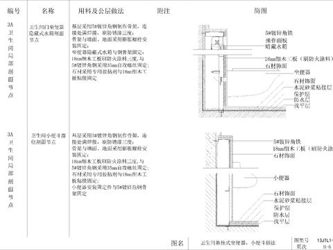  工艺节点图CAD施工图 