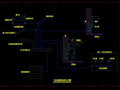  卫生间局部CAD节点大样 