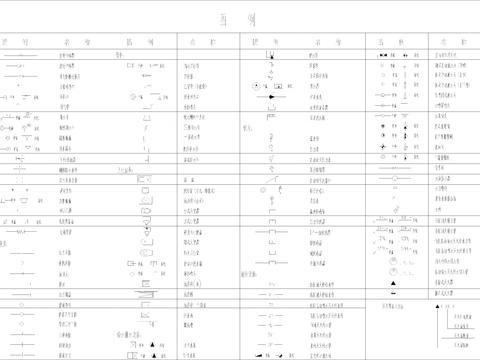  给排水图例 