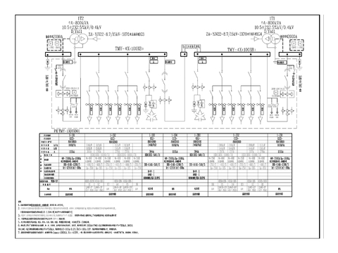  配電工程cad施工圖 