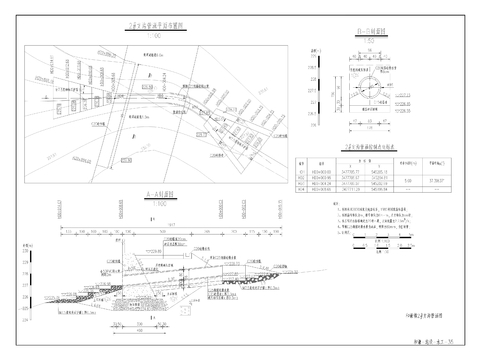  東里河和謙鎮(zhèn)河段綜合治理工程cad施工圖 