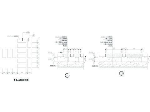  青条石汀步节点大样 