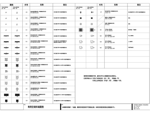  常用空调末端CAD图例 