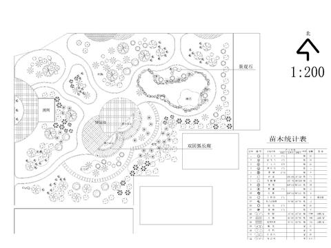  東山鄉(xiāng)村小游園全套CAD施工圖 
