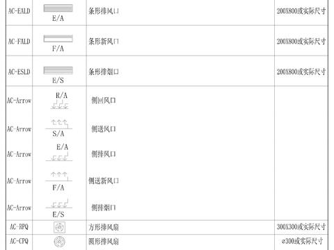  空调规范CAD施工图 