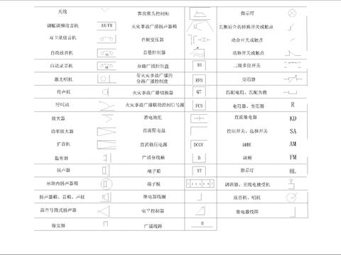  电气符号 安防系统通用cad图库 