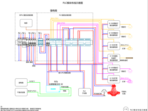  全屋智能前装图纸CAD施工图 