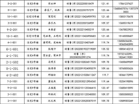  网红模型CAD图库 