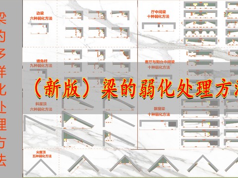  梁的多樣化CAD施工圖 