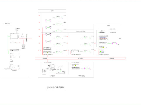  智能化系统图节点大样 