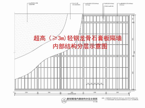  轻质隔墙 轻钢龙骨隔墙 石膏cad大样图 