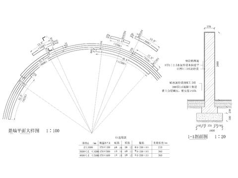  景墙立面剖面节点cad大样图 