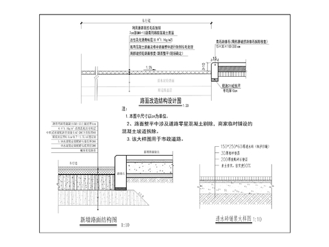  老舊小區(qū)基礎(chǔ)設(shè)施改造cad施工圖 