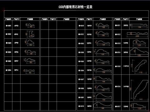  石材线一览表cad图库 