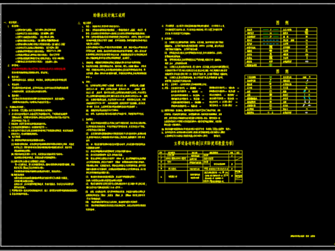  西盛园工程21号给排水及水灭火系统设计 