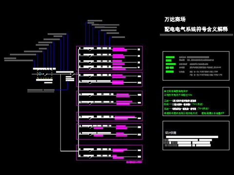  万达商场配电电气系统符号cad图库 
