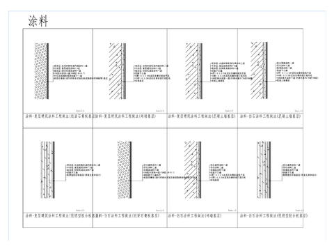  乳胶漆刷墙cad节点大样图 