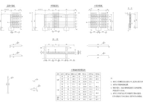  梁中横隔板钢筋构造图节点大样 