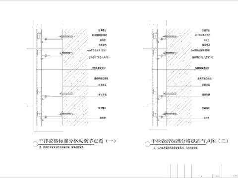  2024干挂瓷砖标准节点大样 