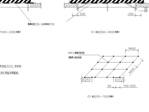  洞口防护节点大样 