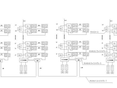  小区安防系统cad图库 