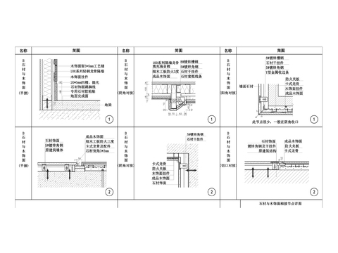  石材与木饰面相接收口cad节点详图 