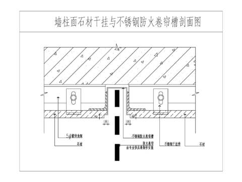  墙柱面石材干挂与不锈钢防火卷帘槽剖面节点大样 