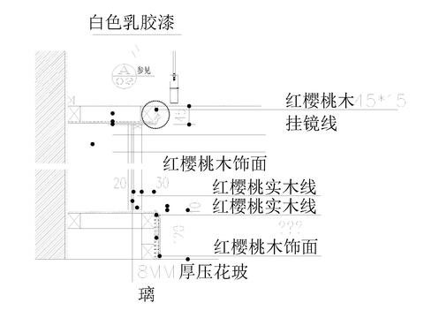  木饰面节点大样图 