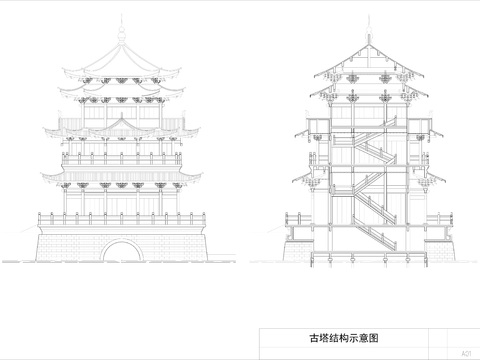  中式古塔-斗拱cad大样图 