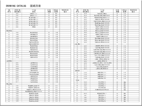  現(xiàn)代輕奢售樓部cad施工圖 