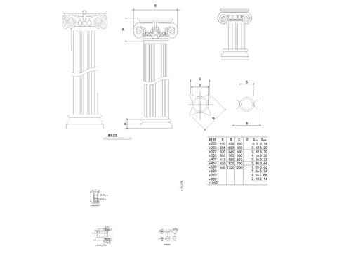  欧式立柱cad节点大样图 