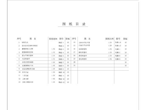  现代家装大平层样板间 平面布置图 水电路图cad施工图 