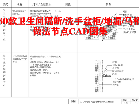  60款卫生间隔断 洗手盆柜 地漏 马桶做法节点cad大样图 