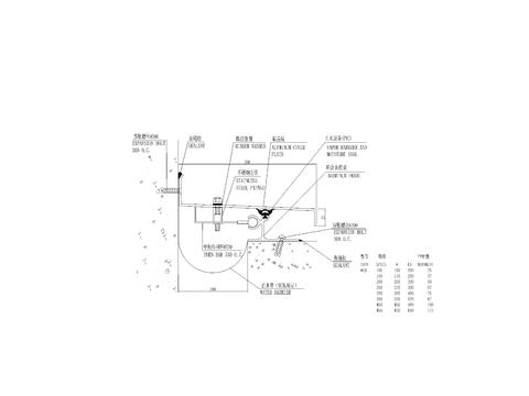  屋顶变形缝cad大样图 