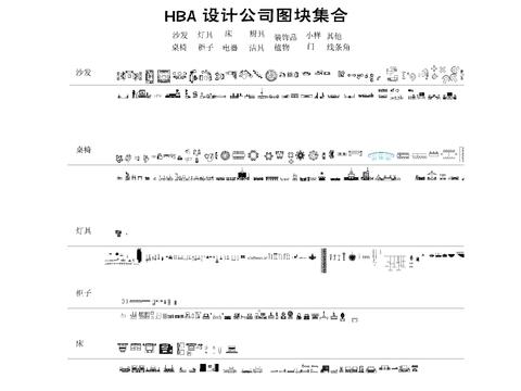  HBA公司设计图块整理 